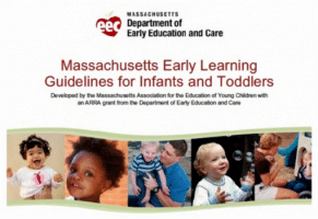 Early Learning Guidelines